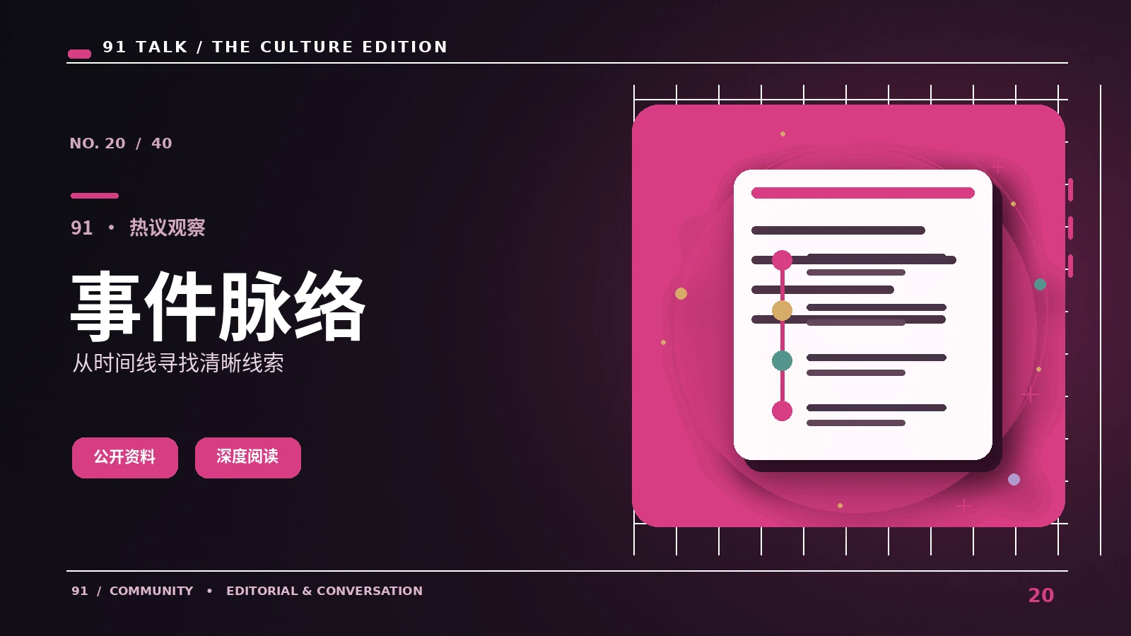 事件坐标