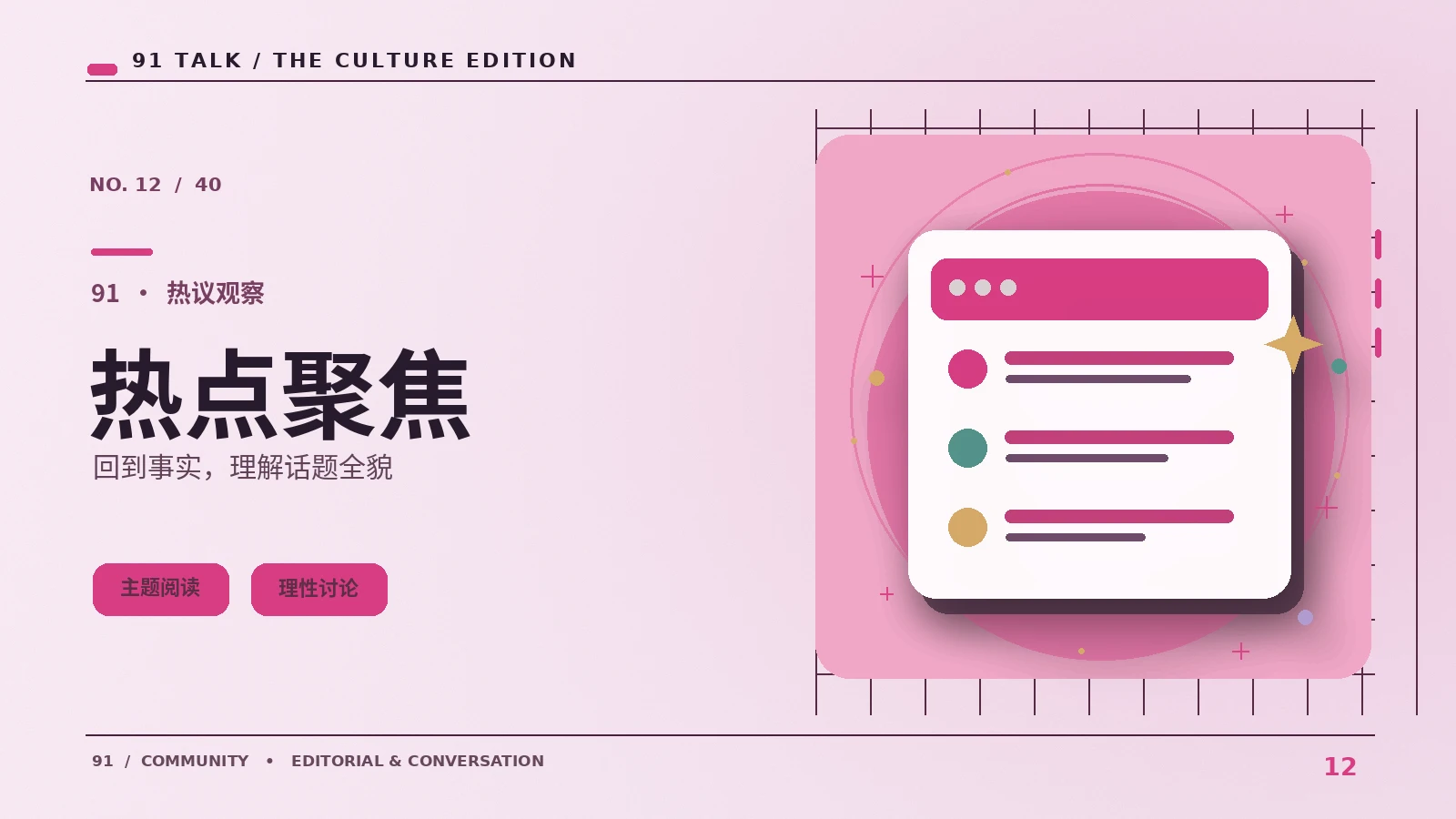 今日竖屏观察